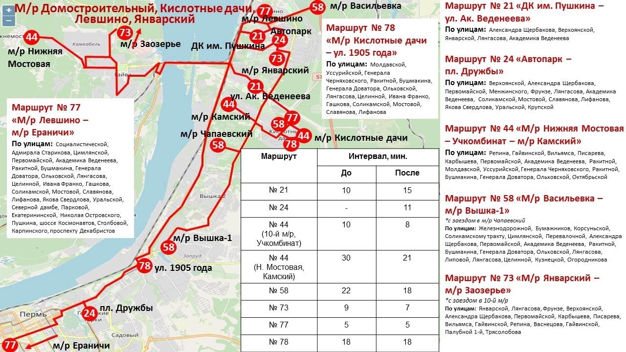 Транспортная Карта Пермь Где Купить 2022 Адреса