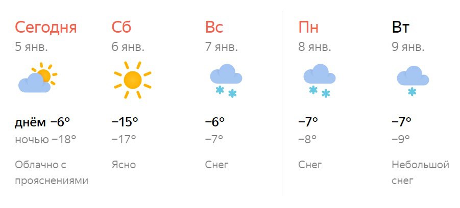 Гисметео пермский край на 10. Погода Пермь. Погода на завтра в Перми. Погода в Перми на неделю. Город Пермь погода сегодня.
