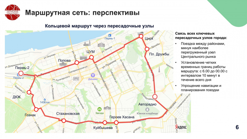 Новый кольцевой маршрут автобусов появится в Перми в 2025 году ...
