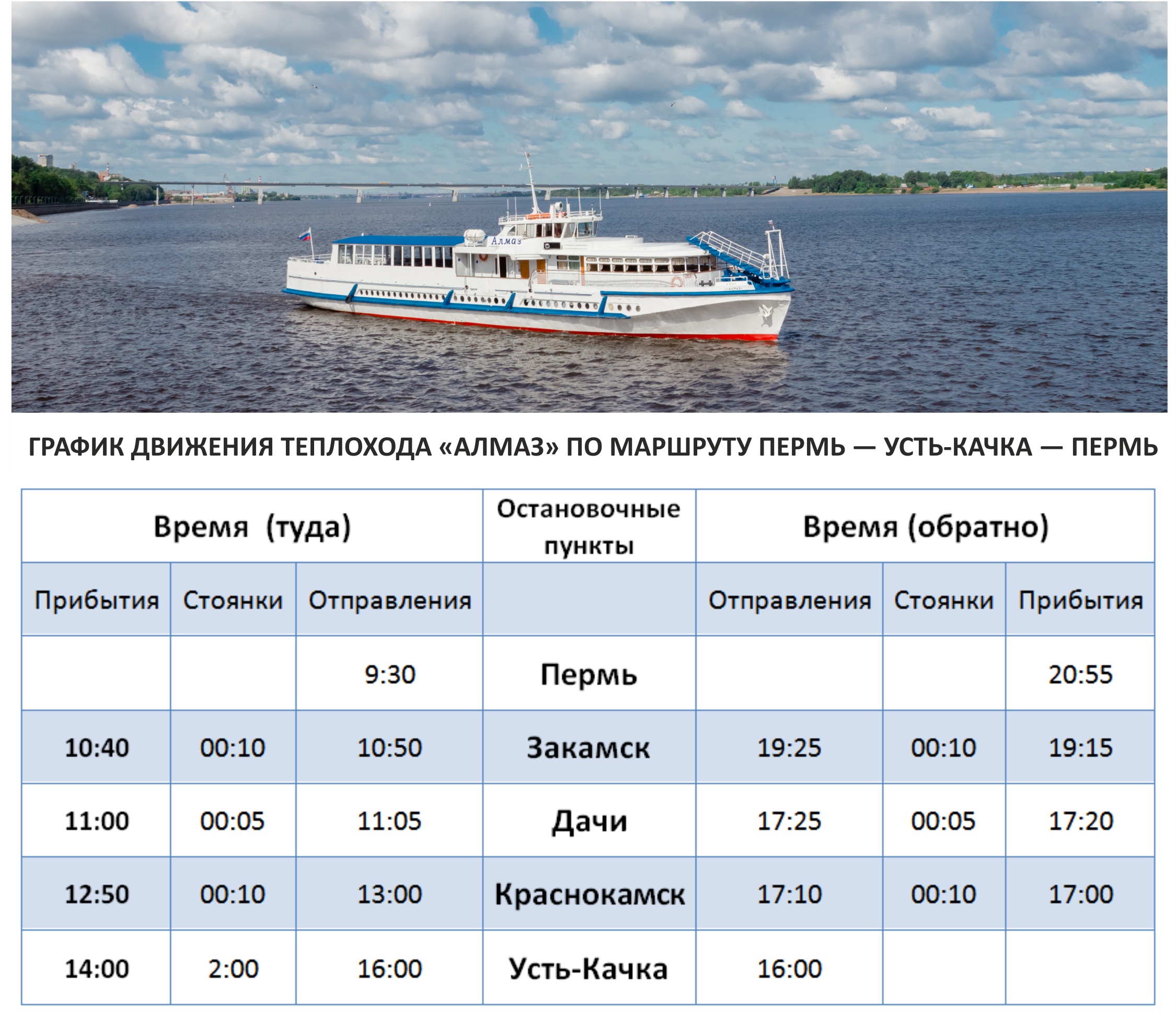 До Усть-Качки из Перми начнут ходить теплоходы | НОВОСТИ ПЕРМИ | МОЙ ГОРОД  - ПЕРМЬ! — Новости Перми