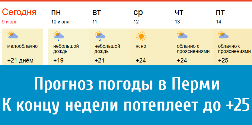 Погода пермь на 1 день. Погода Пермь. Погода в Перми на 10 дней. Омода Пермь. Погода в Перми на 10.