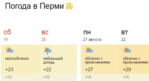 Точный прогноз погоды пермь на 10 дней