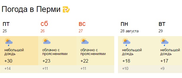 Пермь погода на 3 дня в перми. Погода Пермь. Погода в Перми на неделю. Погода Пермь сегодня. Погода в Перми на 10 дней.