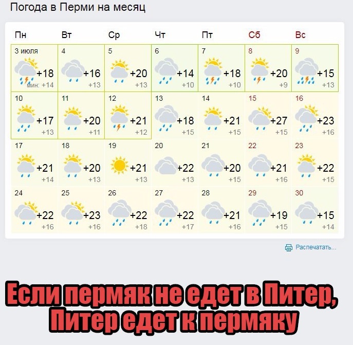 Точный прогноз погоды пермь на 10 дней